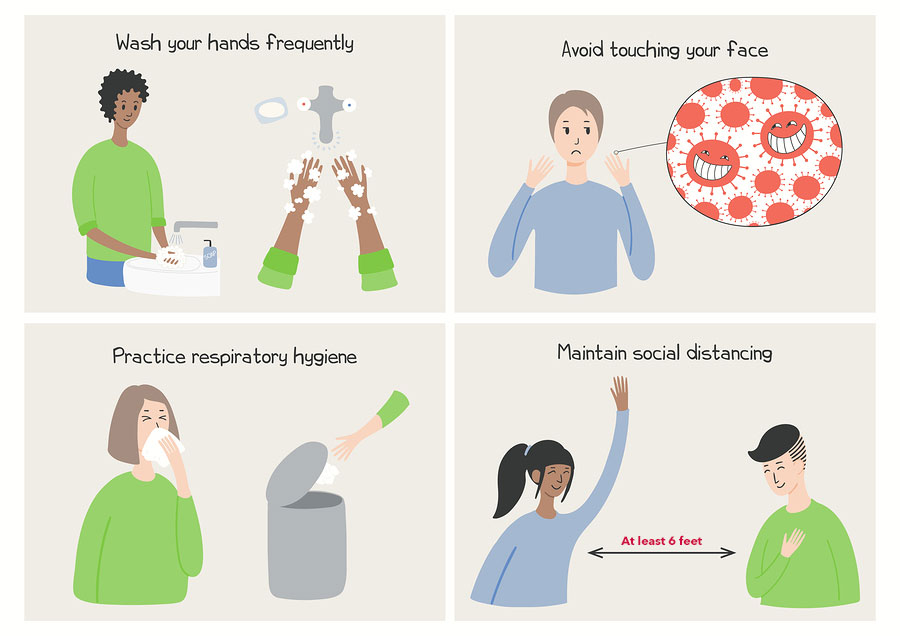 People washing hands, coughing, maintaining social distance, cartoon graphic on coronavirus prevention